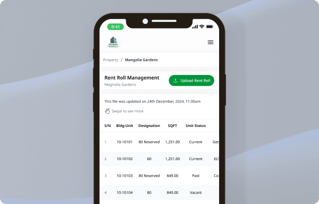 Rent Roll Analysis Dashboard